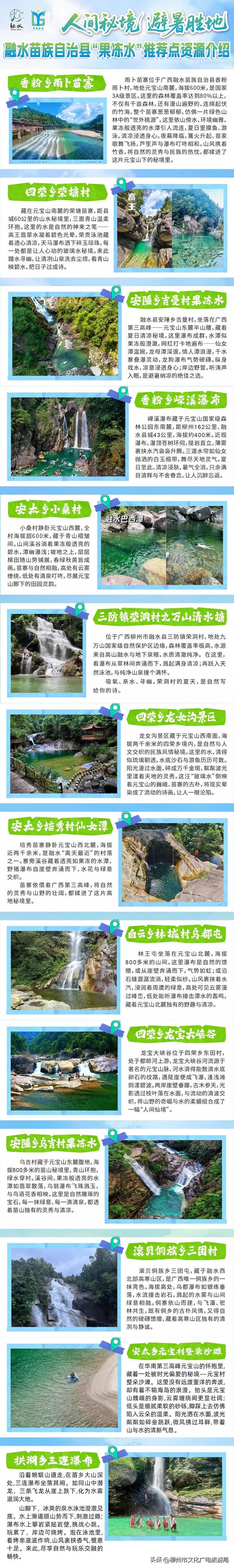 山水会“弹牙”？融水安太乡里藏了整片“果冻潭”，清澈到想咬一口！