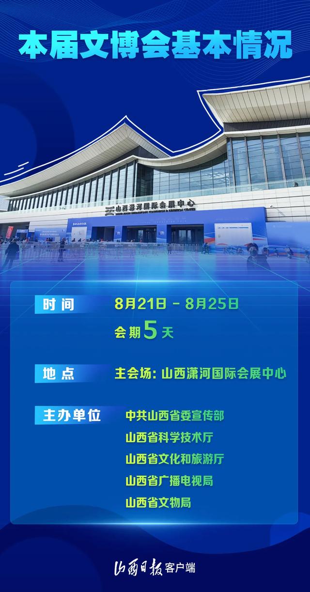 山西文博会是啥会?有啥亮点?怎么购票?有啥美食?速览→