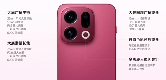 一场横跨三大洲的百年影像战争，最后被国产手机干翻了？