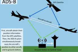 马航MH370疑被专家找到？凭空消失7年毫无音讯，它为何如此难找？图片