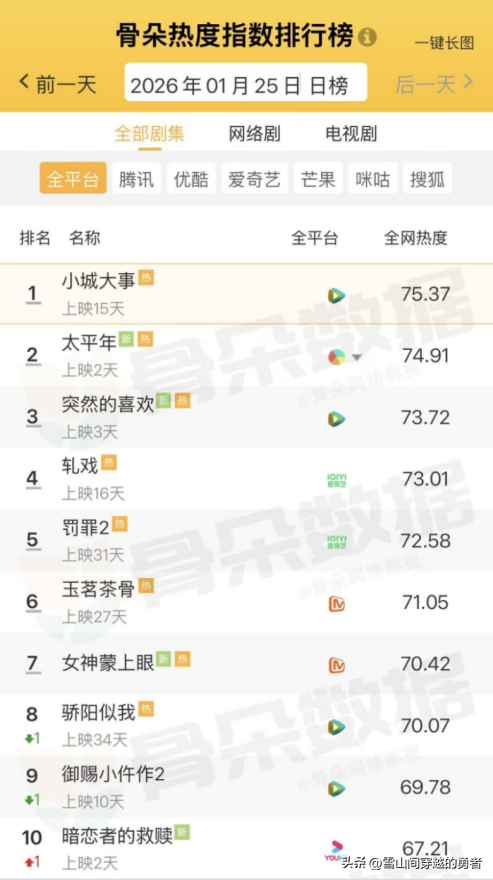 【快讯】北京“天宫灯会”点亮冬夜；苹果新一代Siri下月登场