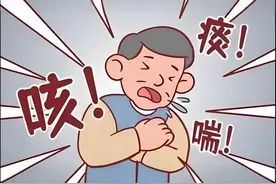 太渊穴：轻松一按，帮你补足全身气力图片