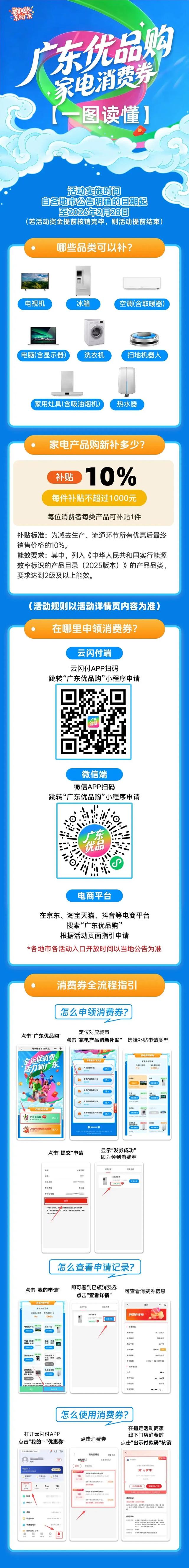 明早9点!广东多地消费券发放!速抢→