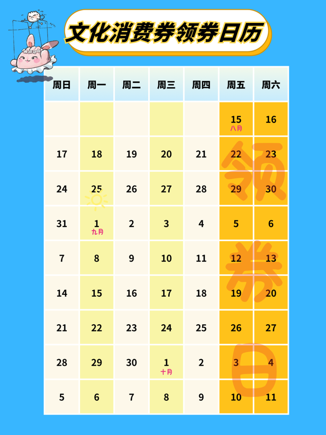 新一轮餐饮消费券今天起报名摇号！攻略来啦→