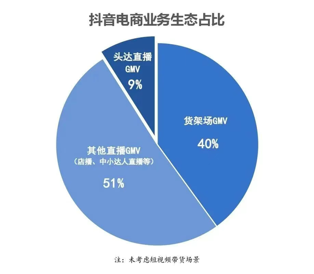 怒砸400万！疯狂小杨哥有新动静了！