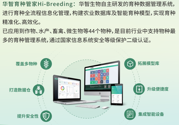 【参展企业】华智生物技术有限公司诚邀您共赴2025天府国际种业展
