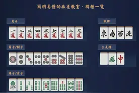〖雀魂麻将〗所有役种一览【细心讲解役种萌新向攻略教程】图片