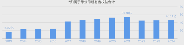 暴涨160%！又一巨亏股变成“大妖股”