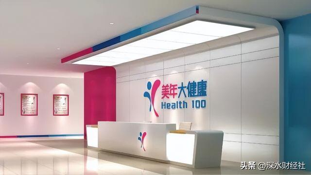 净利润飙升110%！美年健康体检帝国如何玩转AI+健康管理？