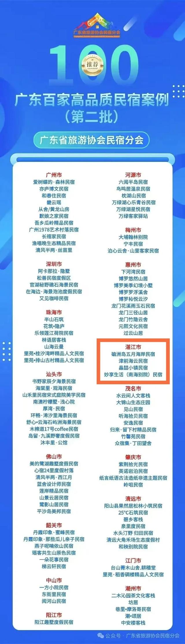 省第二批百强民宿，湛江添4家！两批共6家你都住过吗？