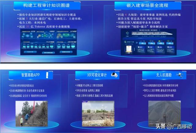 中国移动发布AI+审计行业大模型