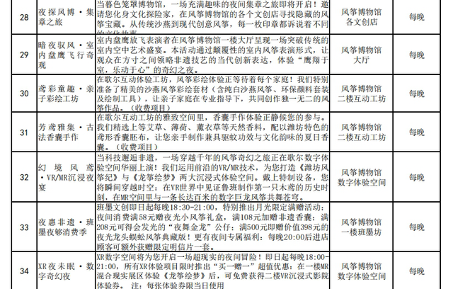 夜场开放！凭身份证免费入场