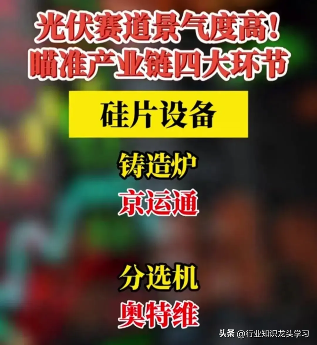 值得珍藏：2025科技相关核心+光刻胶+机器人+太阳能+算力+华为等