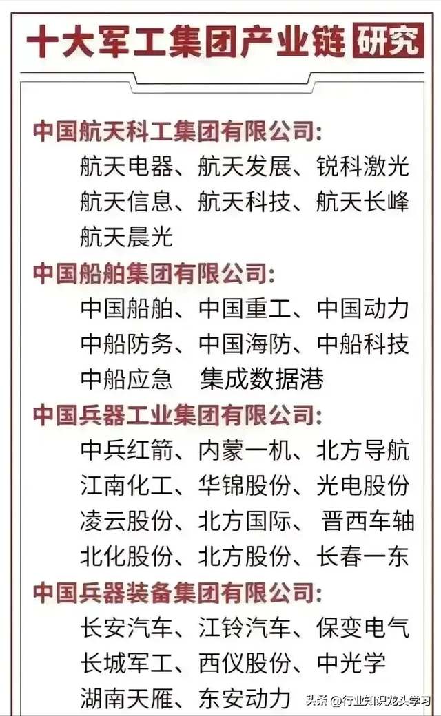 值得珍藏：海洋经济+PCB+电力+英伟达+半导体+军工+机器人