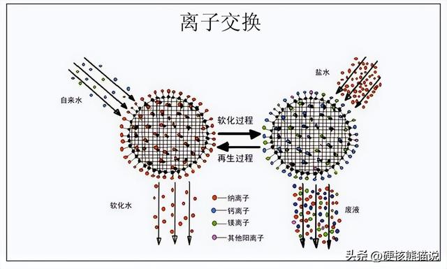 这么做就对了，中国对稀土技术实施出口管制，堵上最后的漏洞