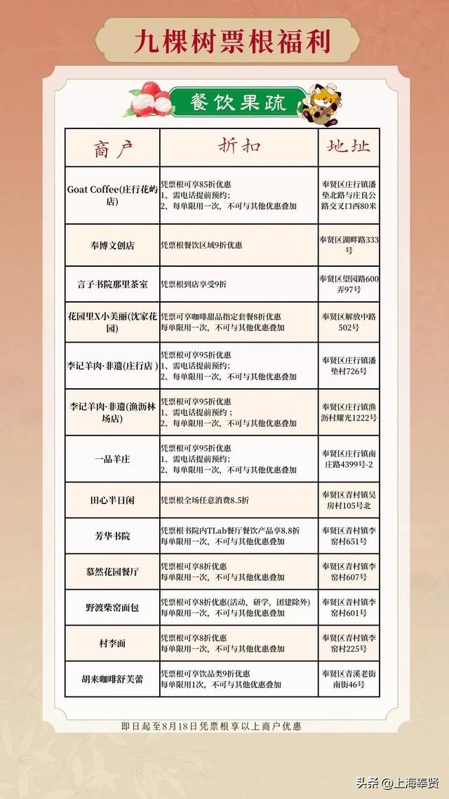 漫游大唐、科幻穿越、公园撒欢……攻略在手说走就走！