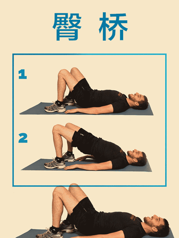 男人多做力量训练的5个益处！附：5个王牌力量动作