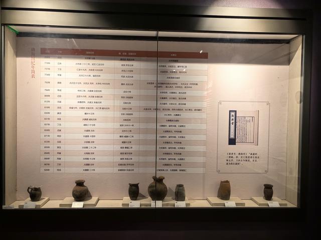 2025年夏季东北边境游（79）渤海上京遗址博物馆