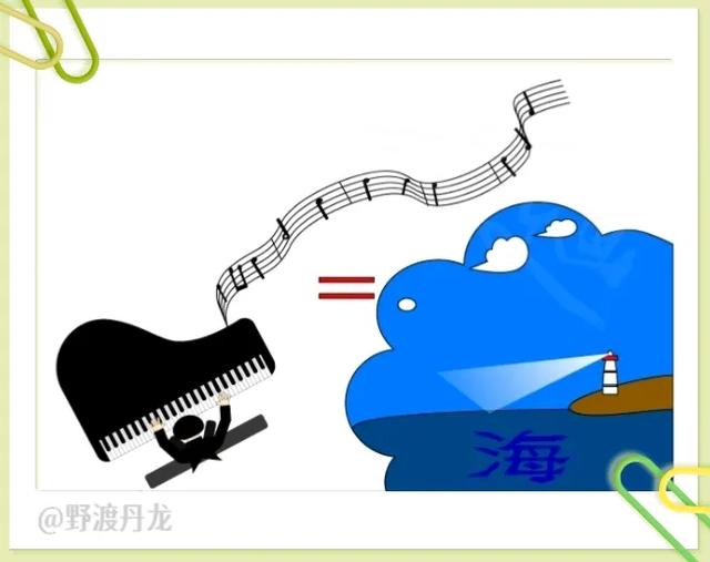 52图猜成语,“如”字成语专辑,来体会吉祥如意、一见如故的美妙
