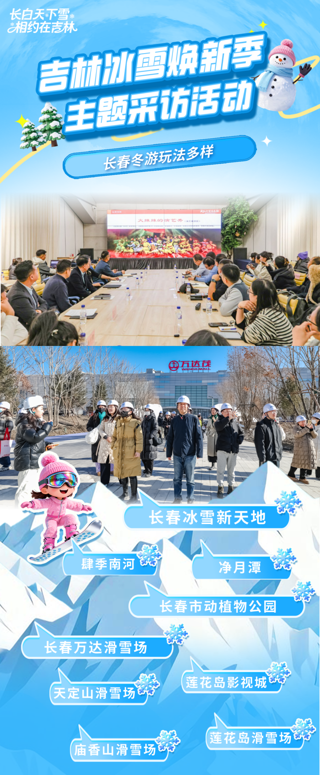 媒体大咖被征服！长春冬游，越逛越“上头”