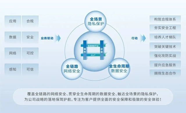 大华股份荣获多项国家级网络安全荣誉