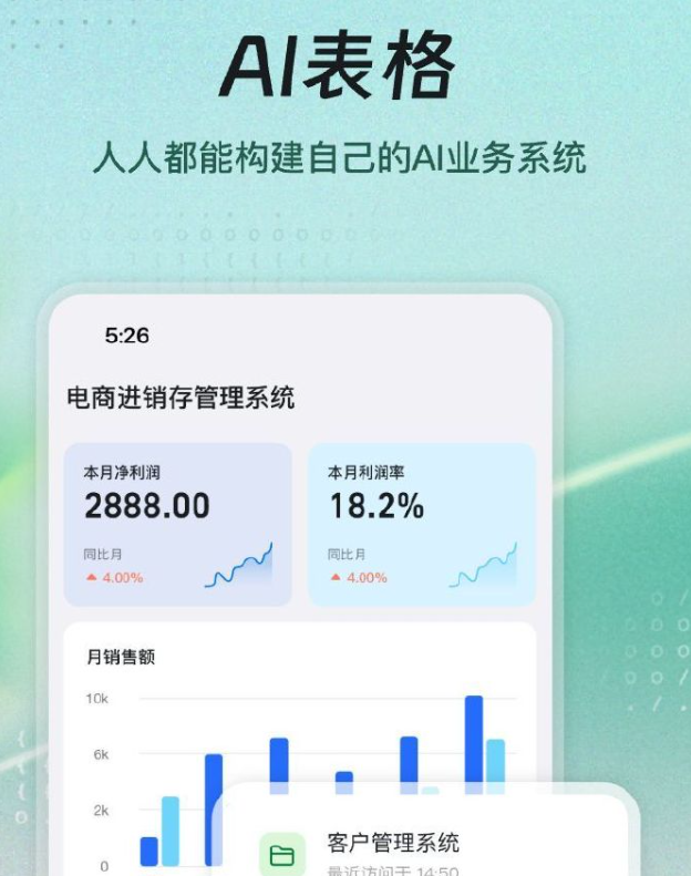钉钉在鸿蒙上「活」了！AI自动写周报、会议纪要，终于能准点下班