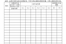 吉林省2024年普通高考志愿填报将于6月26日开始启动图片