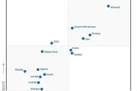 连续2年上榜 阿里云无影云电脑入选Gartner DaaS魔力象限图片