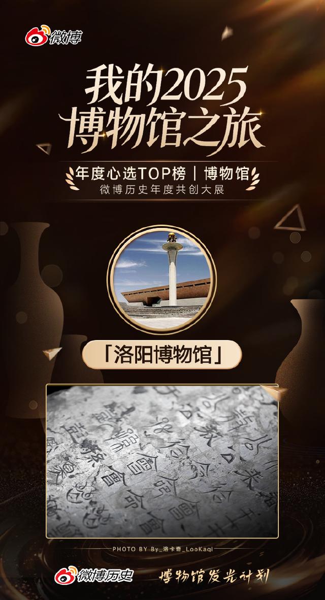 榜单揭晓！2025年度心选博物馆TOP榜