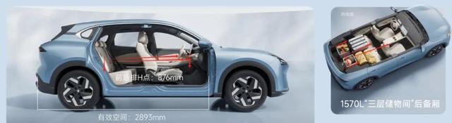 小米YU7的“平替”车型来了，外观有7分相似，低配优惠完才9万多……