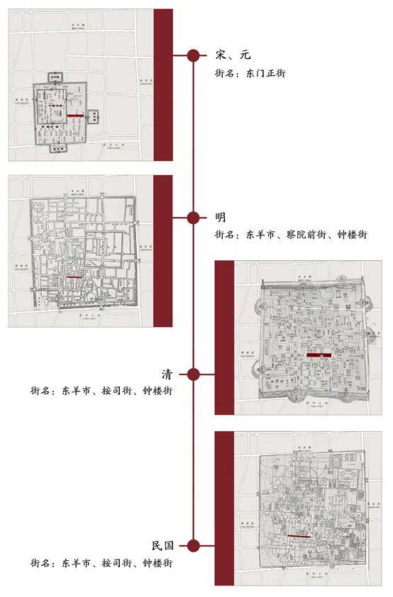 金奖认证！这条街，让太原再次被世界看见