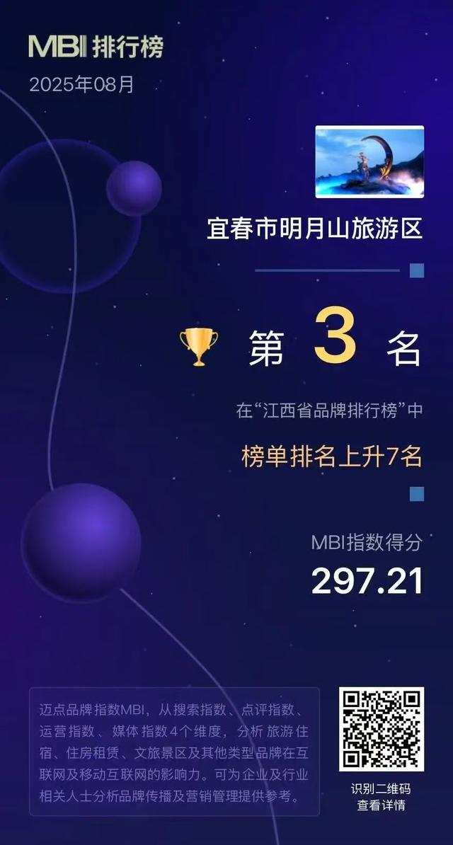 暑期文旅“冰火两重天”，明月山凭啥逆势爆火？