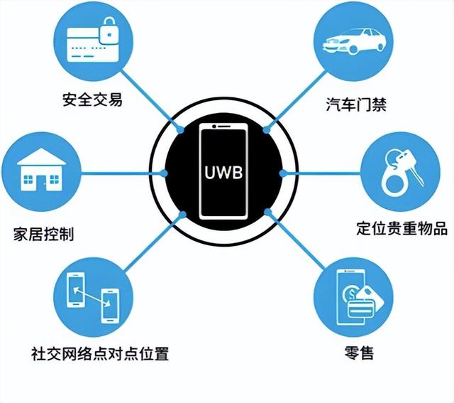 小米17 Pro：你不知道的“小秘密”！