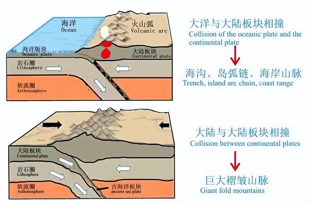 地球曾变成巨型冰球？寒武纪生命大爆发，揭露亿万年前的绝境翻盘
