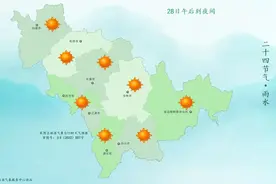 又要下雪！还有5级大风！吉林省这些地方注意→图片