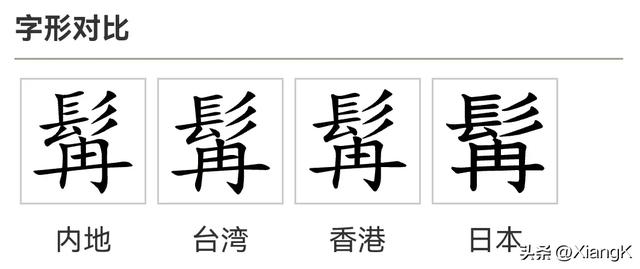 “髯”正确怎么读？是什么意思？虬髯又该怎么读，又是什么意思？