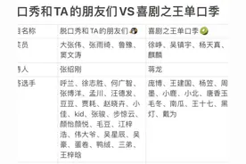 脱口秀风波之后，众人纷纷解约，笑果树倒猢狲散？图片