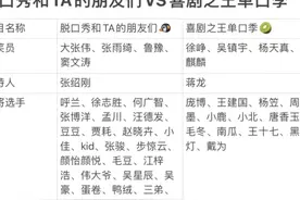 脱口秀风波之后，众人纷纷解约，笑果树倒猢狲散？图片