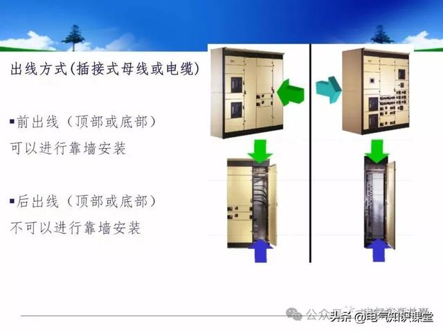 终于找到！把低压配电柜讲得这么透彻的宝藏内容