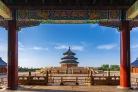 第一次去北京的注意事项——帝都旅游小tips图片