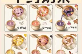中药奶茶，更适合中国女生的养生茶图片