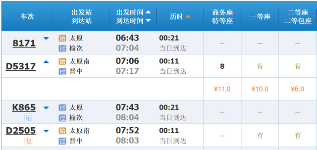 周末往返！太原周边这些城市高铁/动车直达！好看又好玩！
