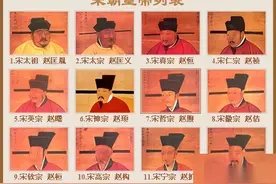 中国人起名字讲究字辈排行，你的家族辈分谱是什么？图片
