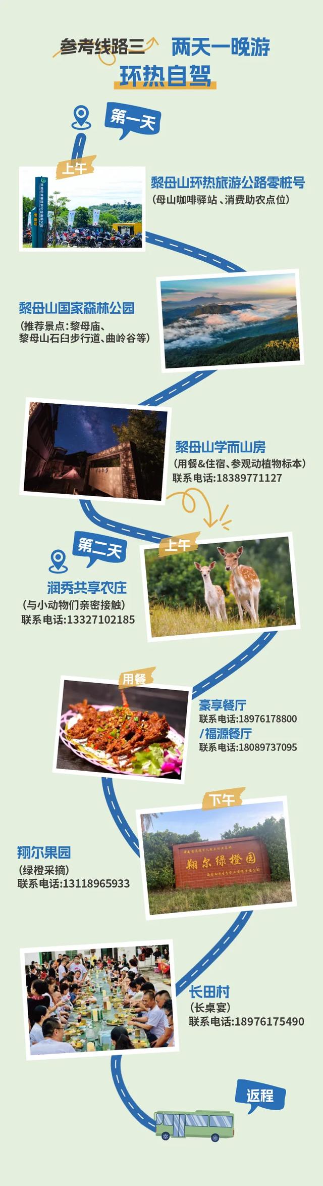 琼中绿橙旅游季 在山水间 遇见最暖的秋冬时光(完整攻略版)