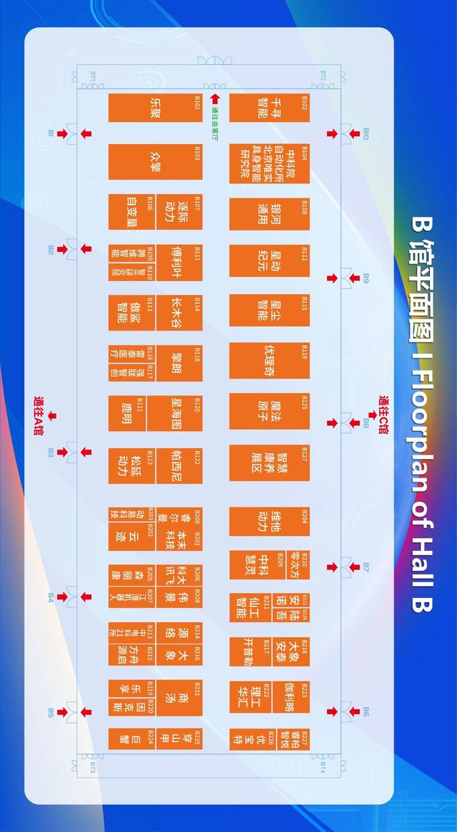 参观指南 | 跟着这份攻略 来世界机器人大会度过神奇的一天！