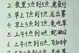 孩子出生的好时辰，有人整理出来了，不知道的看看，真的涨知识了图片