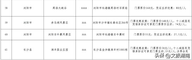 61家景区半价!五省十三城的专属福利来了