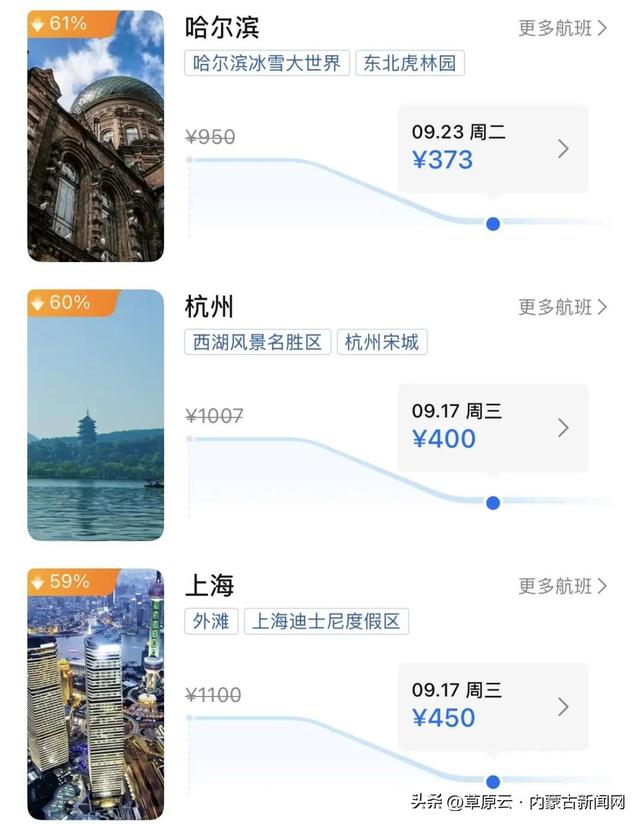 价格大跳水！呼和浩特直飞多个城市机票成了“价格洼地”