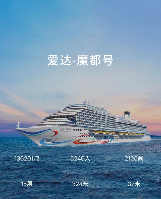 再夺三项全国第一！上海，凭什么？