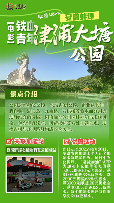 优惠0.88元/升！加油享立减！